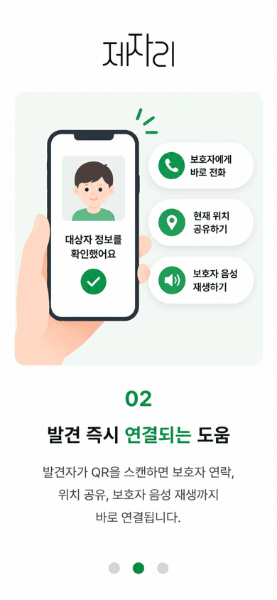 QR 확인 후 보호자 연락, 위치 공유, 보호자 음성을 이용하는 모습